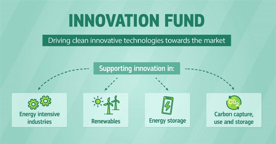 Bericht Europees Innovatiefonds steunt Nederlandse waterstofprojecten bekijken